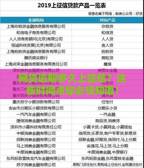 网贷逾期多久上征信?这些时间点你必须知道! 网贷逾期多久上征信?这些时间点你必须知道!