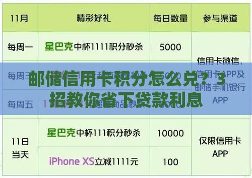 邮储信用卡积分怎么兑？3招教你省下贷款利息