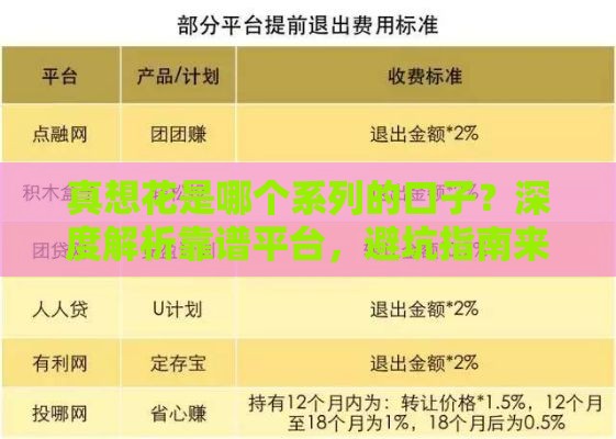 真想花是哪个系列的口子？深度解析靠谱平台，避坑指南来了！