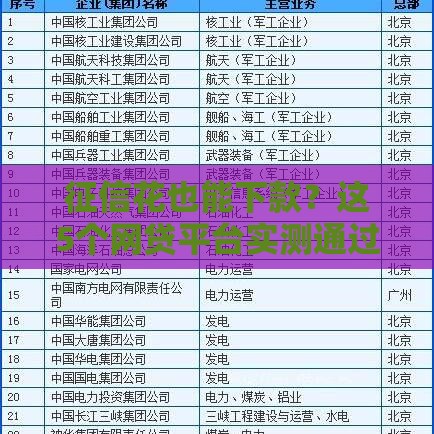 征信花也能下款？这5个网贷平台实测通过率高