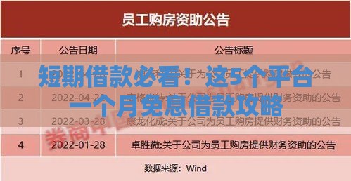短期借款必看！这5个平台一个月免息借款攻略