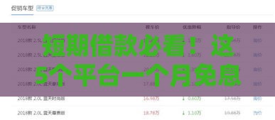 短期借款必看！这5个平台一个月免息借款攻略