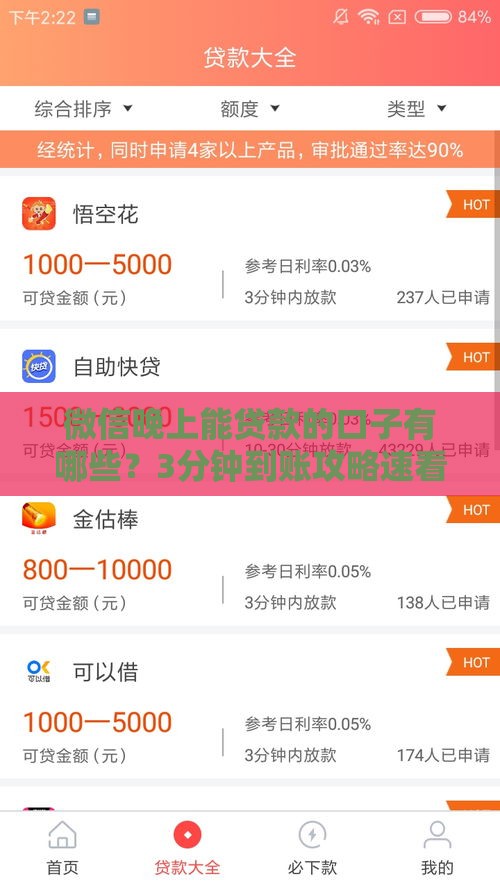 微信晚上能贷款的口子有哪些？3分钟到账攻略速看！