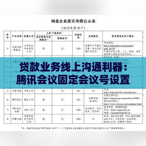 贷款业务线上沟通利器：腾讯会议固定会议号设置全攻略