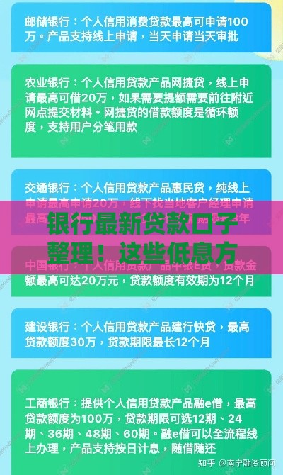 银行最新贷款口子整理！这些低息方案别错过