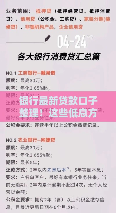 银行最新贷款口子整理！这些低息方案别错过