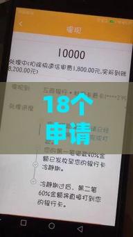 18个申请必过的贷款口子独家整理