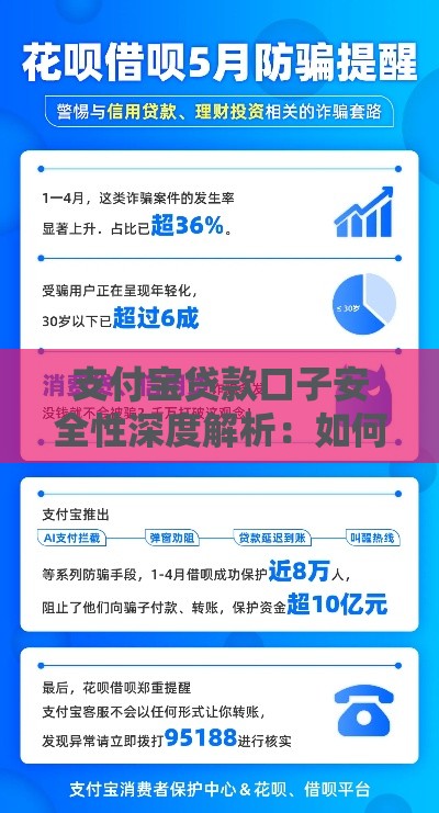 支付宝贷款口子安全性深度解析：如何避坑又安心？