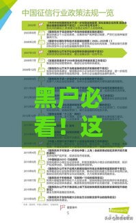 黑户必看！这5家网贷平台下款确实容易通过