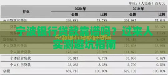 宁波银行贷款靠谱吗？过来人实测避坑指南