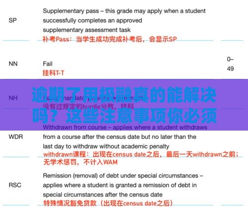 逾期了用极融真的能解决吗？这些注意事项你必须知道！