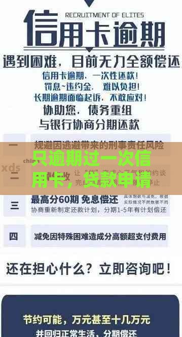 只逾期过一次信用卡，贷款申请必看！3招补救信用记录