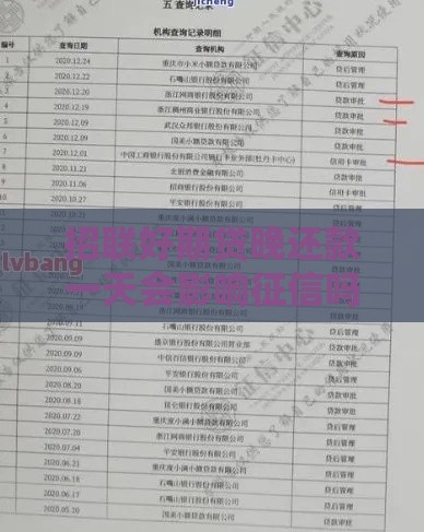 招联好期贷晚还款一天会影响征信吗？这几点必须知道！