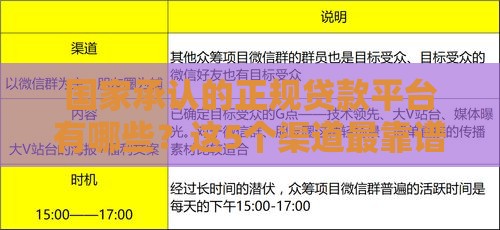 国家承认的正规贷款平台有哪些？这5个渠道最靠谱！