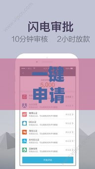 一键申请网贷的软件有哪些？推荐这几款，审核快还省心！