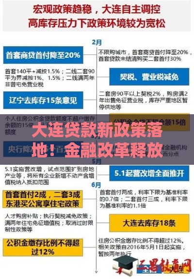 大连贷款新政策落地！金融改革释放三大红利，这些变化跟您有关