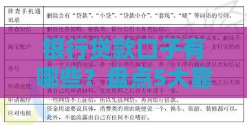 银行贷款口子有哪些？盘点5大靠谱申请渠道+避坑指南