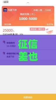 征信差也能下款？实测5款放款快的正规平台