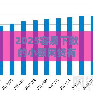 2025容易下款的小额网贷有哪些？这8个平台门槛低秒到账