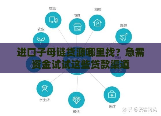 进口子母链货源哪里找？急需资金试试这些贷款渠道