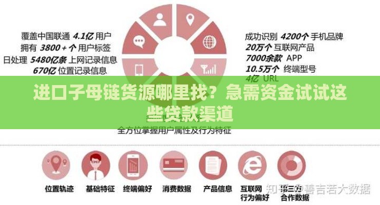 进口子母链货源哪里找？急需资金试试这些贷款渠道