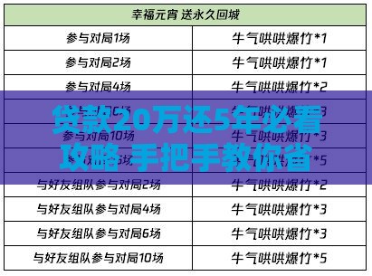 贷款20万还5年必看攻略 手把手教你省心技巧