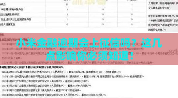 小米金融逾期会上征信吗？这几点影响你必须知道！