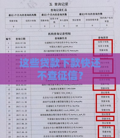 这些贷款下款快还不查征信？