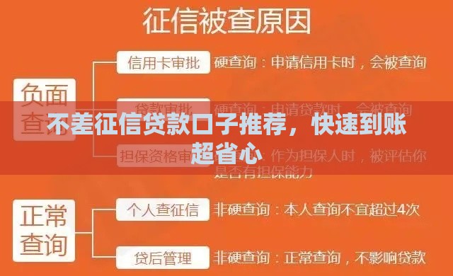 不差征信贷款口子推荐，快速到账超省心