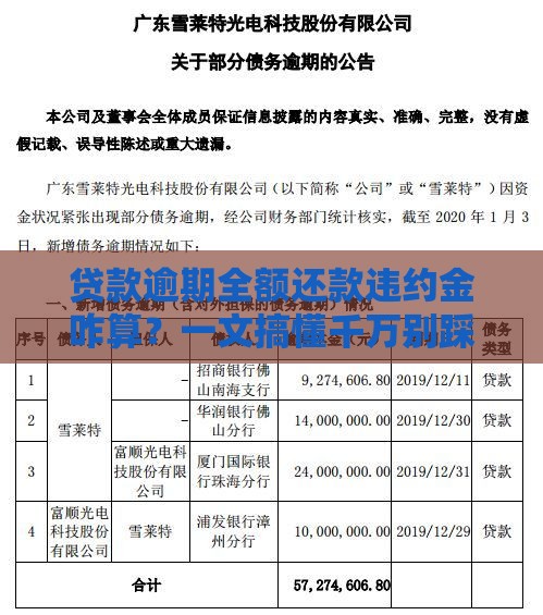 贷款逾期全额还款违约金咋算?一文搞懂千万别踩坑 贷款逾期全额还款违约金咋算?一文搞懂千万别踩坑