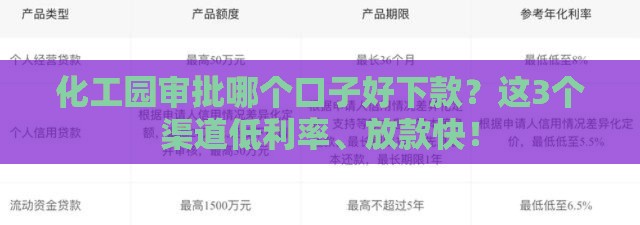 化工园审批哪个口子好下款?这3个渠道低利率、放款快! 化工园审批哪个口子好下款?这3个渠道低利率、放款快!