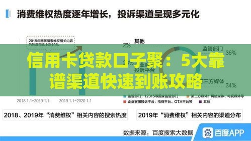 信用卡贷款口子聚：5大靠谱渠道快速到账攻略