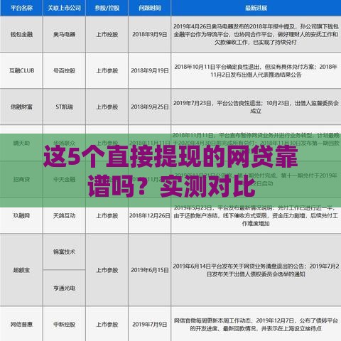 这5个直接提现的网贷靠谱吗？实测对比