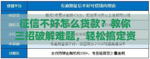 征信不好怎么贷款？教你三招破解难题，轻松搞定资金需求