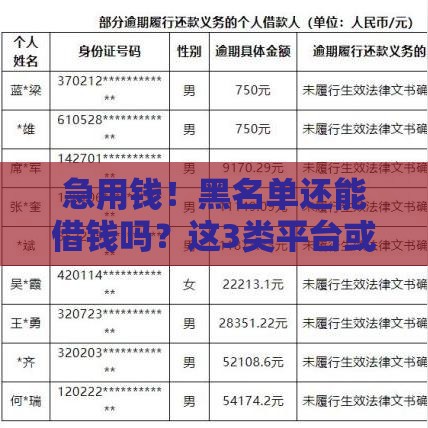 急用钱！黑名单还能借钱吗？这3类平台或许能帮你
