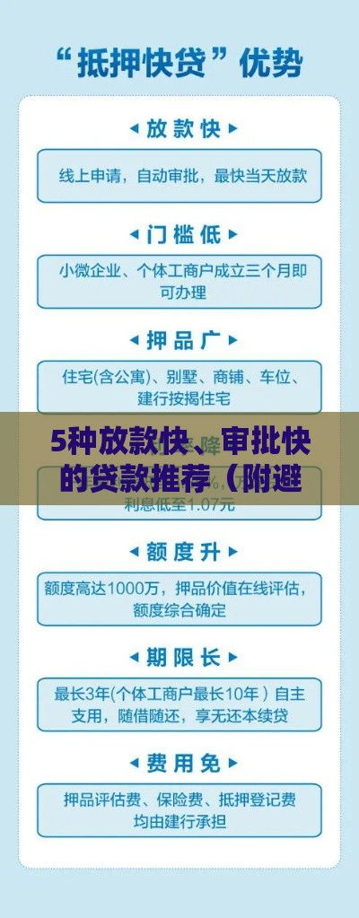 5种放款快、审批快的贷款推荐（附避坑指南）