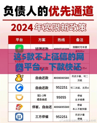这5款不上征信的网贷平台，下款快还能保护信用记录