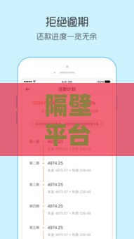 隔壁平台借款有多容易？三步搞定快速到账！