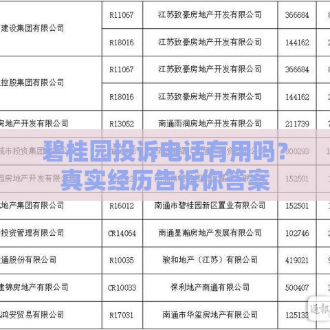 碧桂园投诉电话有用吗？真实经历告诉你答案