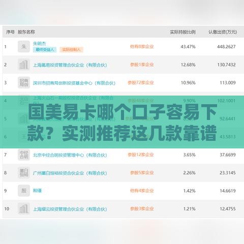 国美易卡哪个口子容易下款？实测推荐这几款靠谱选择！