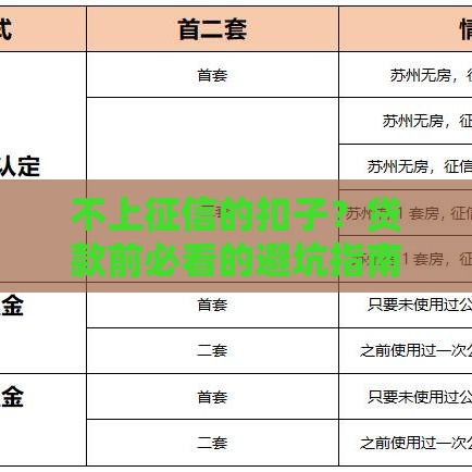 不上征信的扣子？贷款前必看的避坑指南！