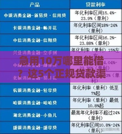 急用10万哪里能借？这5个正规贷款渠道靠谱又省心！