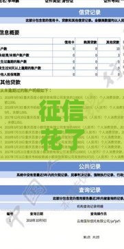 征信花了还能用羊小咩借钱吗？真实案例+避坑建议来啦！
