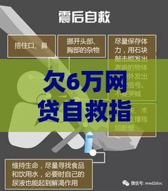 欠6万网贷自救指南：亲测有效的3个还款方案