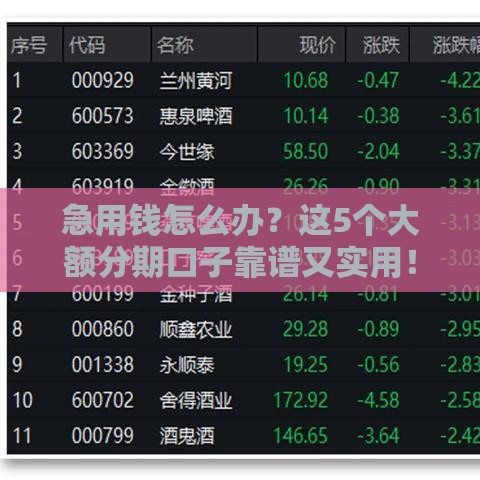 急用钱怎么办？这5个大额分期口子靠谱又实用！