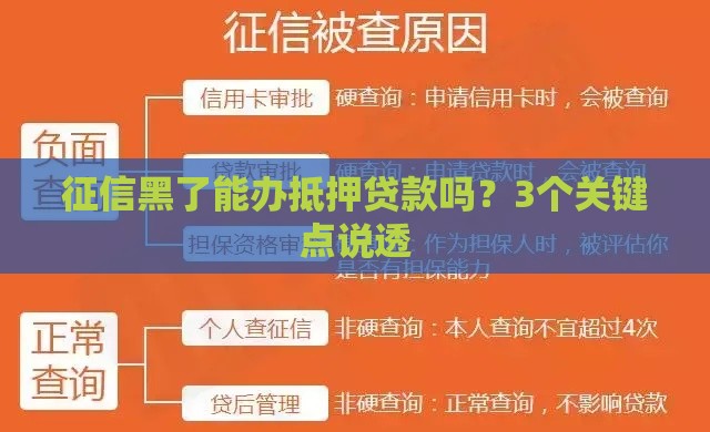 征信黑了能办抵押贷款吗？3个关键点说透