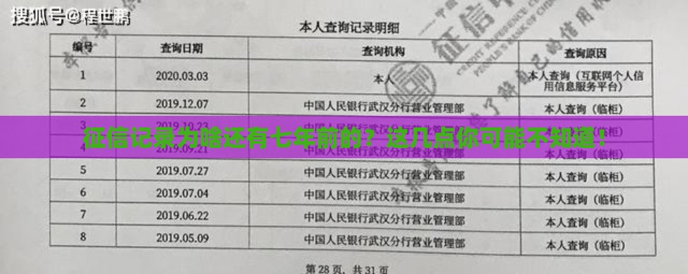 征信记录为啥还有七年前的？这几点你可能不知道！