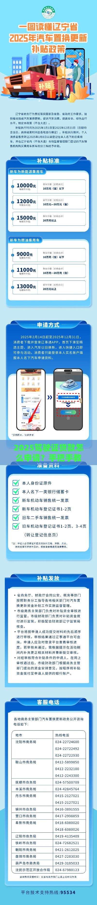 2025驾驶证贷款怎么申请？手把手教你拿低息资金！