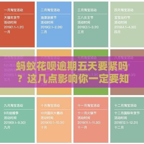 蚂蚁花呗逾期五天要紧吗？这几点影响你一定要知道