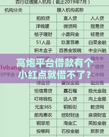 高炮平台借款有个小红点就借不了？真相揭秘